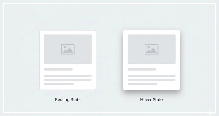 Elevation and Shadows1 A comparison of Card UI elevation states, showing a flat resting card versus a lifted card with a shadow for the hover state.