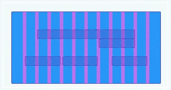 industry-standard 12-column grid system Visual representation of the industry-standard 12-column grid system showing flexible content spanning.